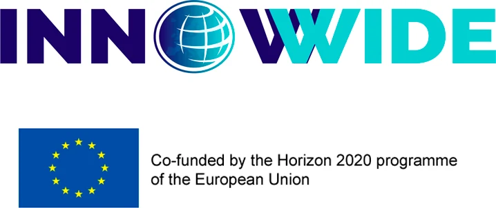 INNOWWIDE (Horizonte 2020, Unión Europea)