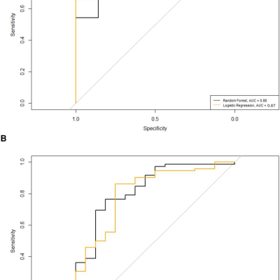 hypercolesterolemia-paper.jpg